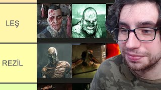 Tüm Outlast Düşmanlarını Siraladim - Tier List