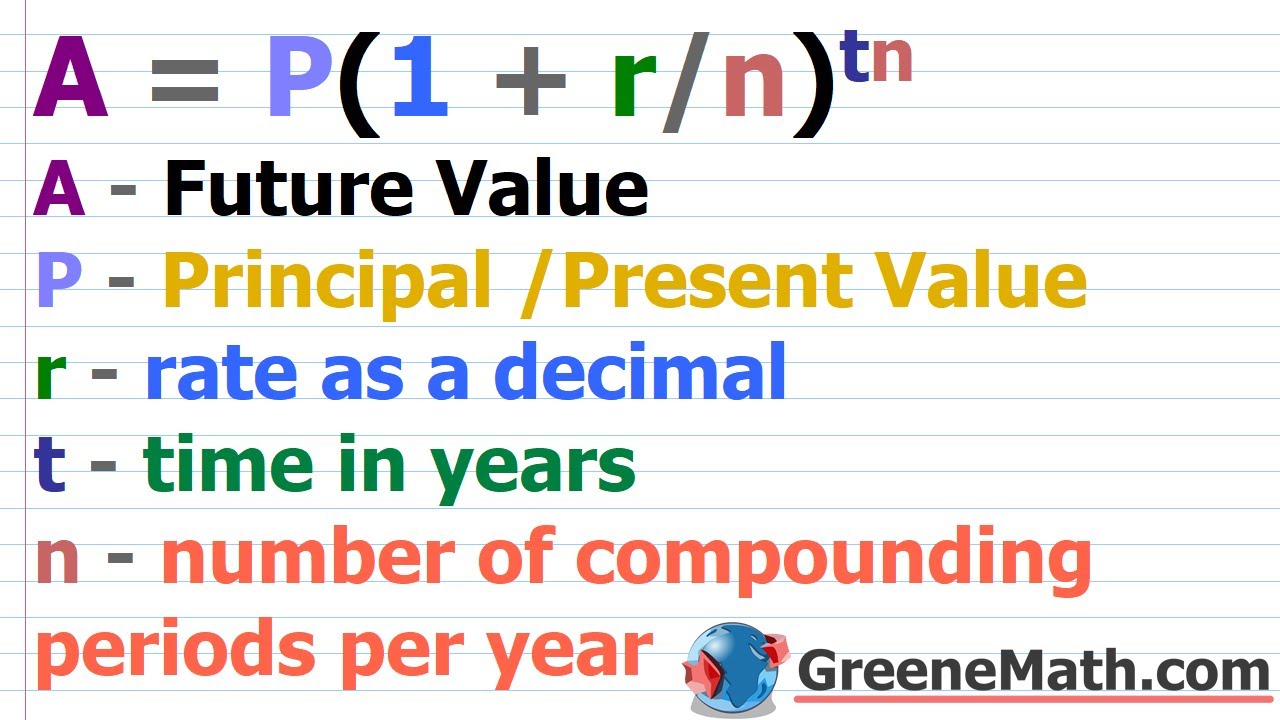 How To Solve A Compound Interest Formula Word Problem A P 1 R N Tn Youtube