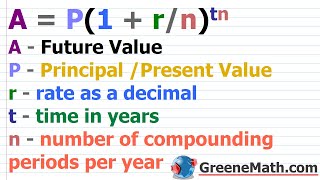 How to Solve a Compound Interest Formula Word Problem | A = P(1 + r/n)^(tn)