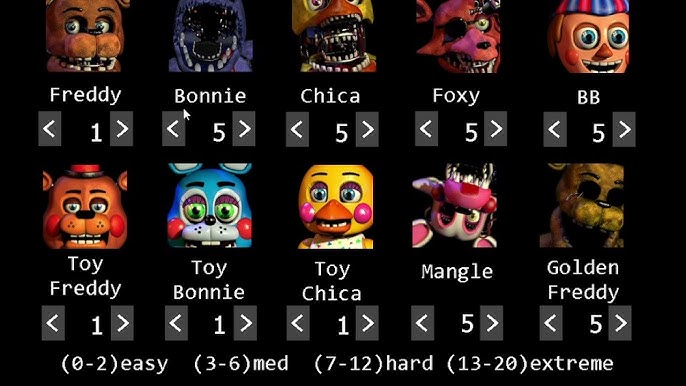 Steam Workshop::FNAF 2 menu