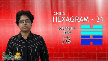 I Ching Hexagram 31: 咸 “Courtship” – Hsien Meaning And Interpretation