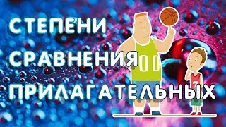 СТЕПЕНИ СРАВНЕНИЯ ПРИЛАГАТЕЛЬНЫХ в английском языке. СРАВНИТЕЛЬНАЯ СТЕПЕНЬ прилагательных  0+