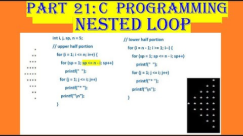 Video 21: C Programming, Nested loops, Pattern Program
