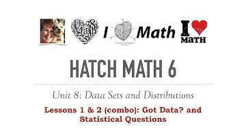 Hatch Math 6 Unit 8 Lessons 1 & 2