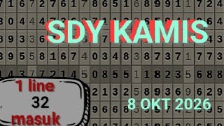 SYDNEY LOTTO PREDICTION OCTOBER 8, 2026 | ACCURATE SYDNEY LOTTO FORMULA TODAY | SYDNEY LOTTO LEAK...