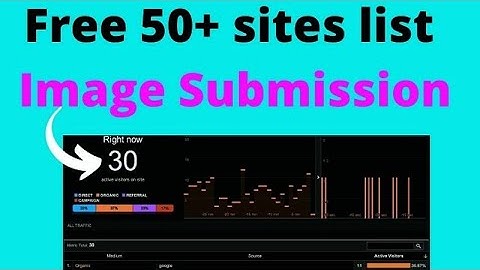 Image Submission Sites in SEO | Image Submission Kaise kare | Image Submission Backlinks List