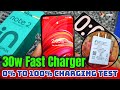 Micromax in Note 2 Fast Charging Test 0% to 100% | 30W Fast Charger , 5000mAh Battery #DataDock
