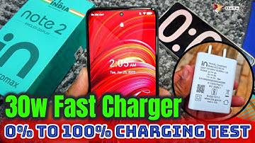 Micromax in Note 2 Fast Charging Test 0% to 100% | 30W Fast Charger , 5000mAh Battery #DataDock