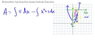 Calculus - Area Between Curves Part 1
