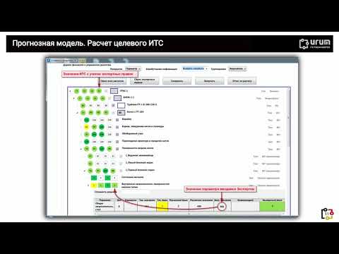Интегральная оценка технического состояния оборудования в ГИС. ИГИТ