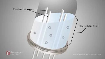 This video helps you understand What is an electrolytic tilt sensor.