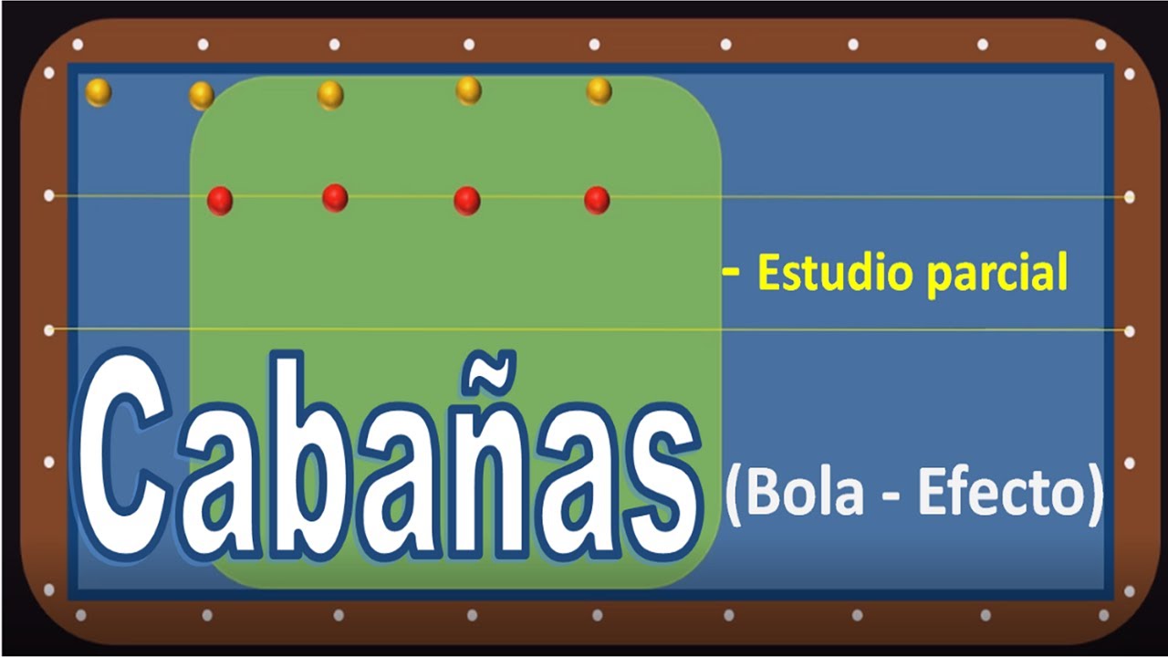 59._Cabañas con  Bola dividida en 0cho partes y  Cuatro Efectos.