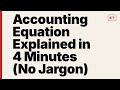Accounting Equation Explained in 4 Minutes (No Jargon)