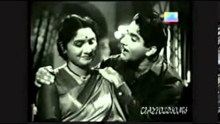 Singer : mukesh lyrics hasrat jaipuri music sardar malik movie mera
ghar mere bachche (1960)