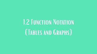 1.23c Function Notation (Tables and Graphs)
