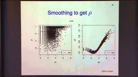 Semi-supervised Learning on Graphs, Using Observed Correlation Structure