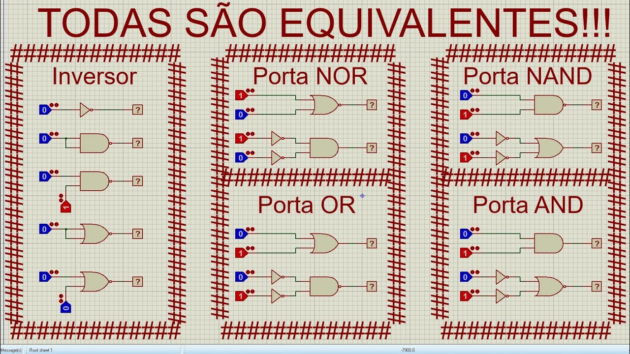Portas Lógicas Equivalentes YouTube