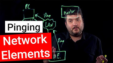The Basics of Pinging Network Elements