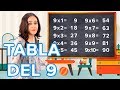 Truco para aprender la tabla de multiplicar del 9 con las manos