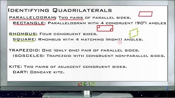 Classifying Quadrilaterals in the Coordinate Plane: Lesson (Basic Geometry Concepts)