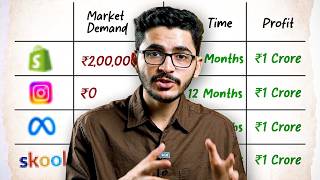 I Tried Every Online Business...Here&#39;s How to Make ₹1 Crore
