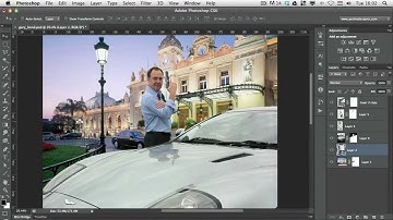 Non-Destructive Workflow 101