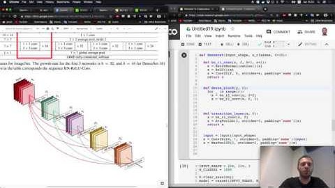 MLT CNN Architectures: DenseNet - implementation