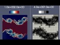 Kelvin–Helmholtz instability simulation with adaptive mesh refinement