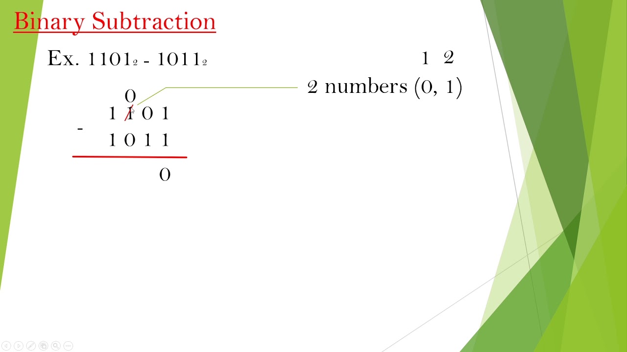 Binary Subtraction - YouTube