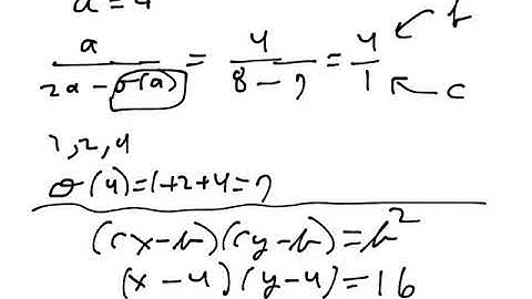 Euler Amicable Numbers