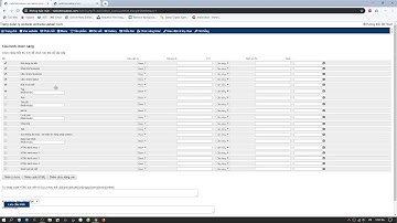Chức năng tag dùng cho sản phẩm, bài viết   thiết kế website chuẩn SEO   tiviweb com LH 08 2525 4747