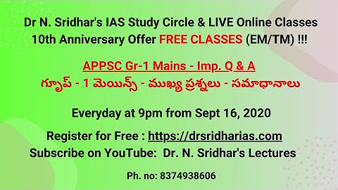 Dr N Sridhar S Ias Academy Youtube