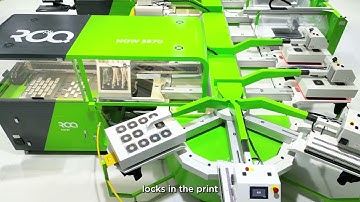 How the ROQ NOW Revolutionizes Direct-To-Garment Technology