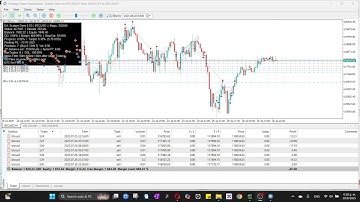 Scalper Deriv – MT5 Strategy Tester Simulation (BTCUSD)
