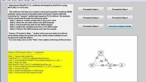 View and change moderating effects settings in WarpPLS