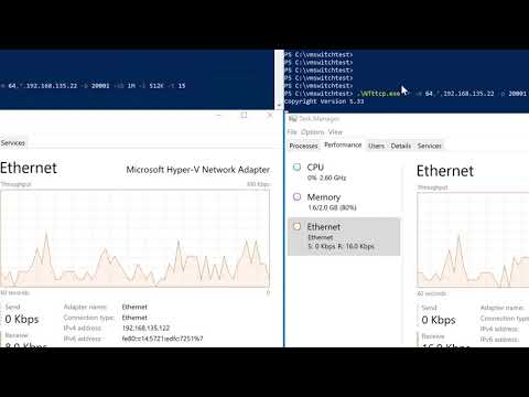 Azure Stack HCI: RSC over vSwitch (and VMBus)