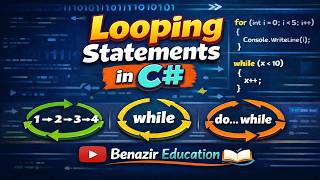 C# Looping Statements Explained | for, while, do-while, foreach(Beginner to Pro) | Benazir Education