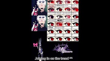 Heheh… I’m too lazy to make this thingy..#gacha #dontflop #fyp #trending #edit #shorts