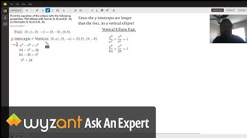 This video content contains how to find the equation of an ellipse, given the foci and vertices!