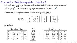 Dantzig-Wolfe Decomposition: An Example of LP with Unbounded Simple Set