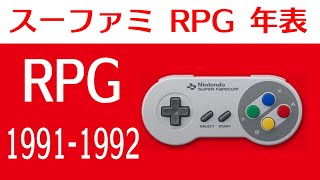 【全RPG】スーパーファミコン RPG 年表 1991〜1992【発売順に紹介】レトロゲーム まとめ screenshot 4