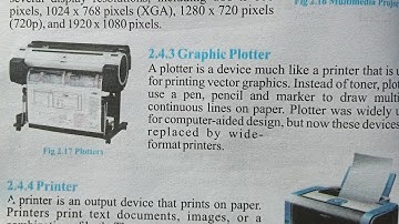 Multimedia Projector, Graphics Plotter & Printer Output devices Explanation