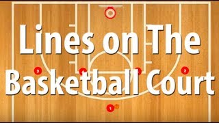 Information Areas Of The Basketball Court | What Are These Lines! For Beginners News
