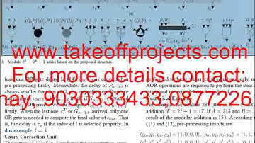 A Novel Modulo Adder for Residue Number System