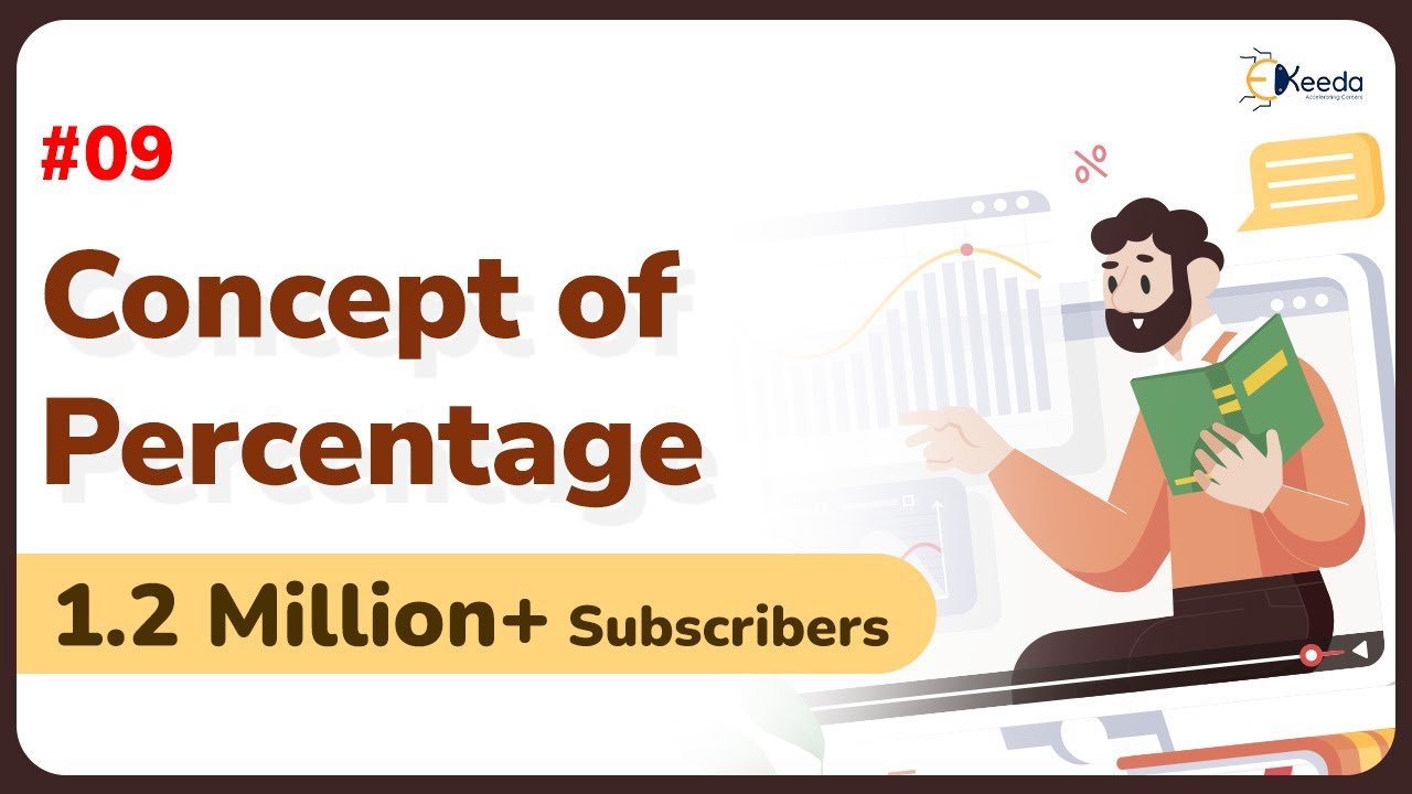 Gate Percent Ultimate Guide of General Aptitude : Concept of Percentage | GATE & ESE ...