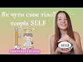 Теорія SELF у гештальт-терапії. Ід, Его, Персона.