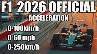 Officially the Fastest F1 Acceleration Ever - The 2026 Record | 0-100km/h | 0-200 | 0-250km/h