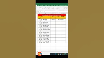 How to Insert Current Date and Time in Excel | Excel Shortcut | #shorts