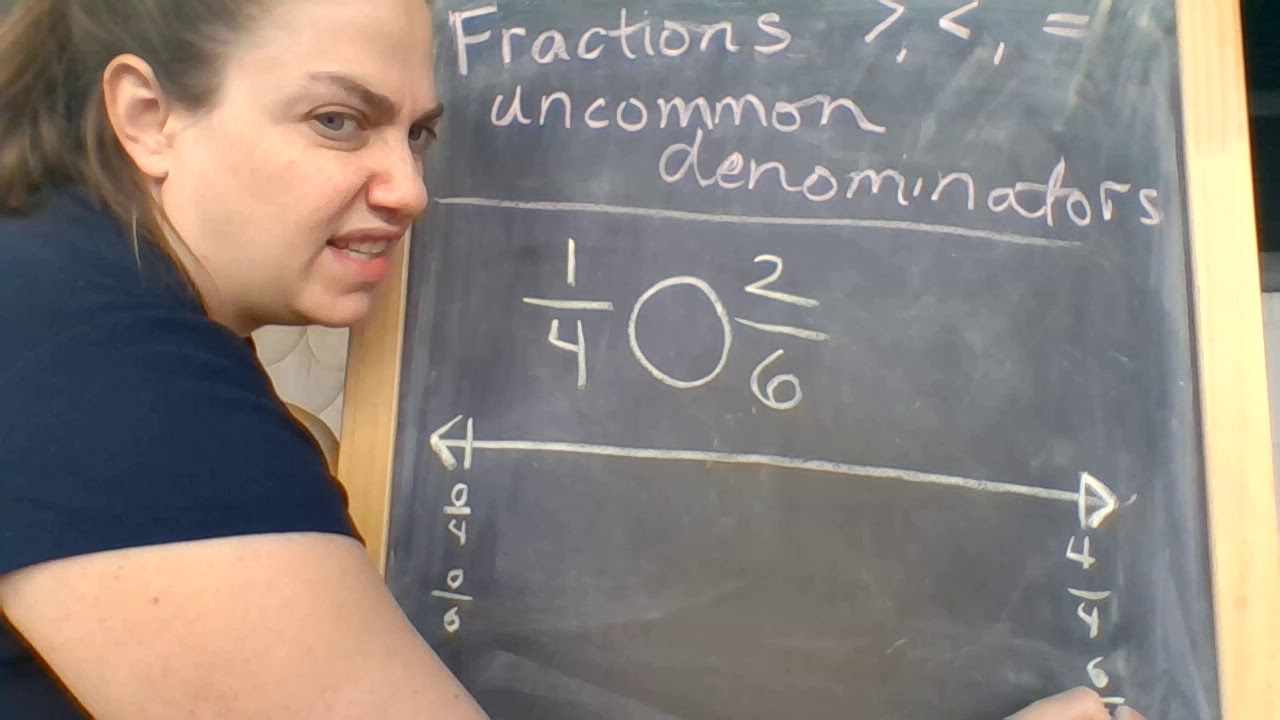 Comparing Fractions with Uncommon Denominators - YouTube