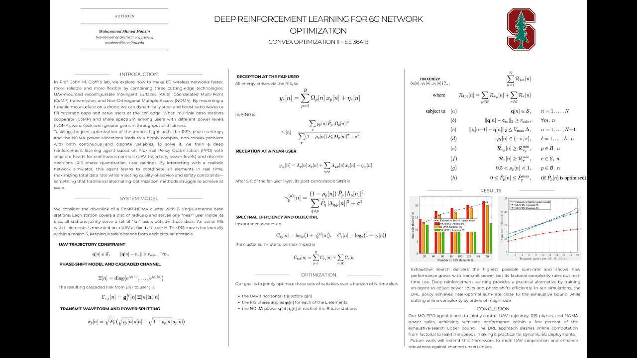 Convex Optimization II -- Stanford University -- Wireless Network ...